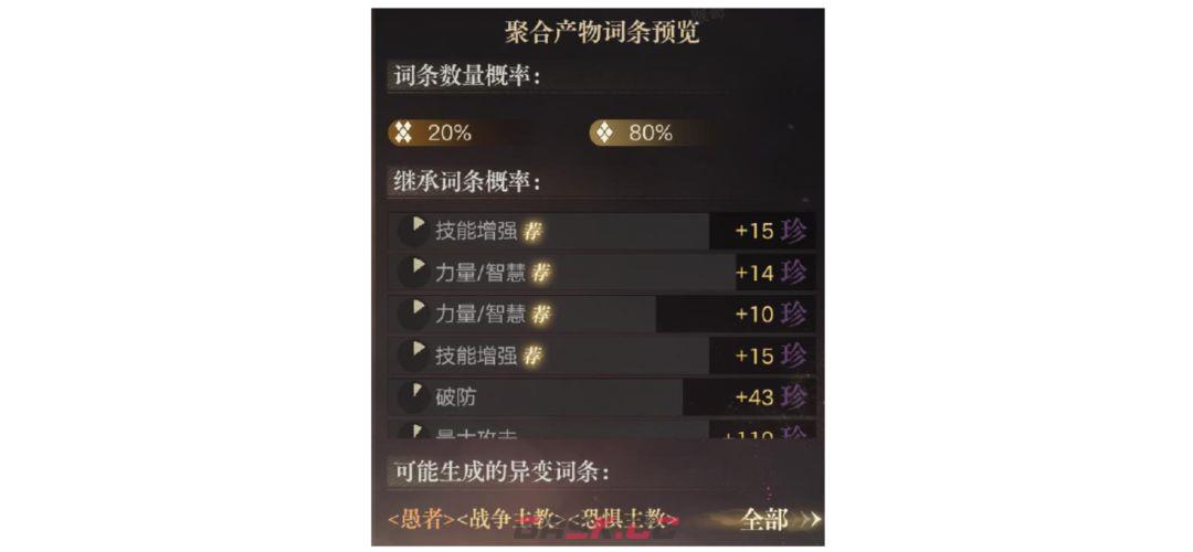 诡秘之主非凡物质聚合玩法详解-第9张-手游攻略-GASK