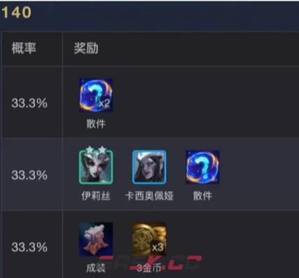 金铲铲S18魔女收菜层数奖励一览-第3张-手游攻略-GASK