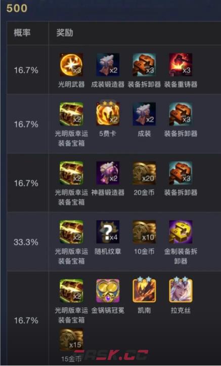 金铲铲S18魔女收菜层数奖励一览-第6张-手游攻略-GASK