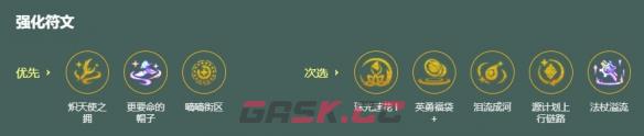 金铲铲之战S18神谕小蓝阵容搭配推荐-第5张-手游攻略-GASK