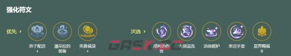 金铲铲之战S18重装狮子狗阵容搭配推荐-第5张-手游攻略-GASK