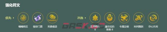 金铲铲之战S18魔战剑圣阵容搭配推荐-第5张-手游攻略-GASK