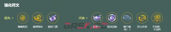 金铲铲之战S18登神4星天使阵容搭配推荐-第5张-手游攻略-GASK