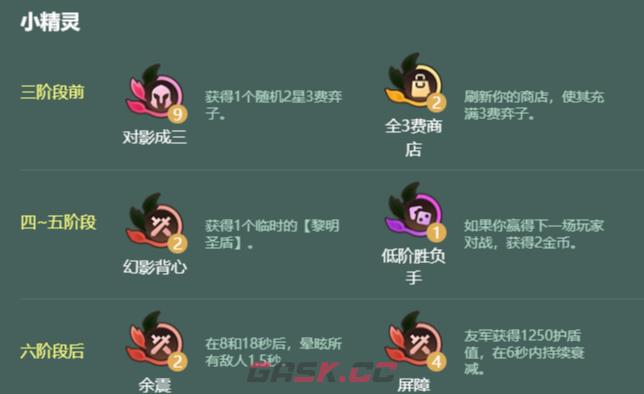 金铲铲之战S18魔战剑圣阵容搭配推荐-第4张-手游攻略-GASK