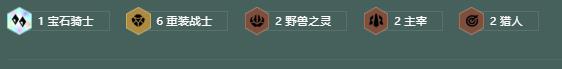 金铲铲之战S18重装凯特琳阵容搭配推荐-第3张-手游攻略-GASK