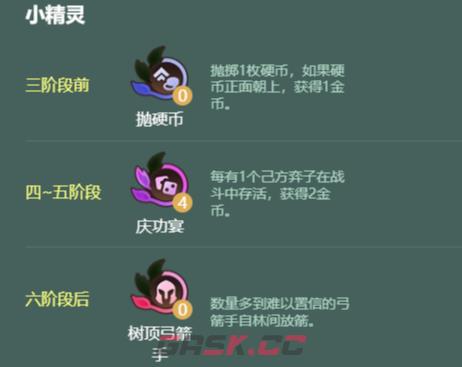 金铲铲之战S18野兽莲华84阵容搭配推荐-第4张-手游攻略-GASK