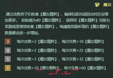 金铲铲之战s18魔女运营思路-第2张-手游攻略-GASK