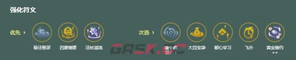 金铲铲之战S18裁决索拉卡阵容搭配推荐-第5张-手游攻略-GASK