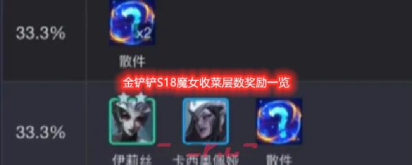 金铲铲S18魔女收菜层数奖励一览