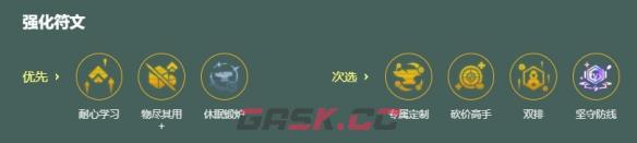 金铲铲之战S18野兽莲华84阵容搭配推荐-第5张-手游攻略-GASK