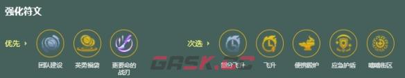 金铲铲之战S18重装凯特琳阵容搭配推荐-第5张-手游攻略-GASK