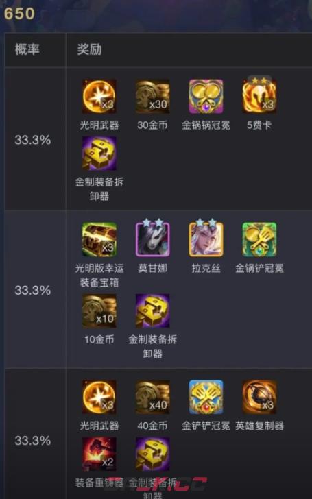 金铲铲S18魔女收菜层数奖励一览-第7张-手游攻略-GASK