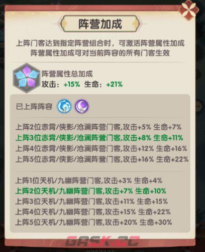 《城主别慌张》门客阵容构建思路-第2张-手游攻略-GASK