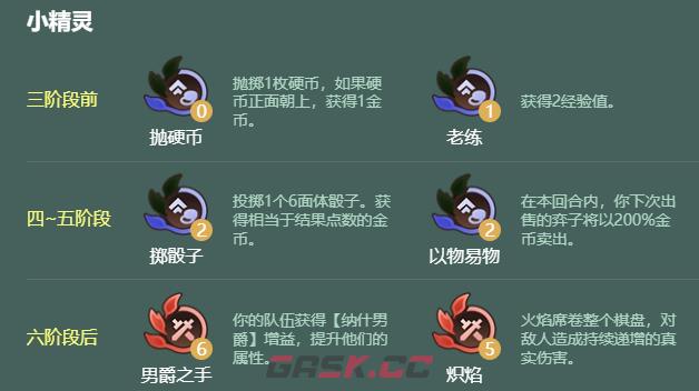 金铲铲之战S18十峡谷野怪阵容搭配推荐-第4张-手游攻略-GASK