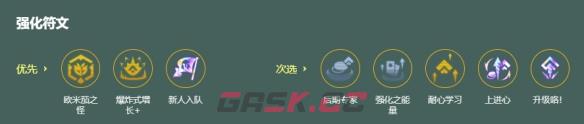 金铲铲之战S18十峡谷野怪阵容搭配推荐-第5张-手游攻略-GASK