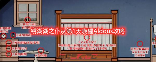 锈湖湖之仆从第1天唤醒Aldous攻略