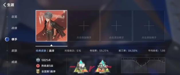 《王者万象棋》钟馗玩法介绍-第2张-手游攻略-GASK