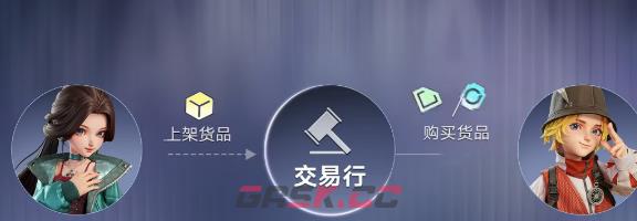 《王者万象棋》秘宝星尘获取攻略-第4张-手游攻略-GASK