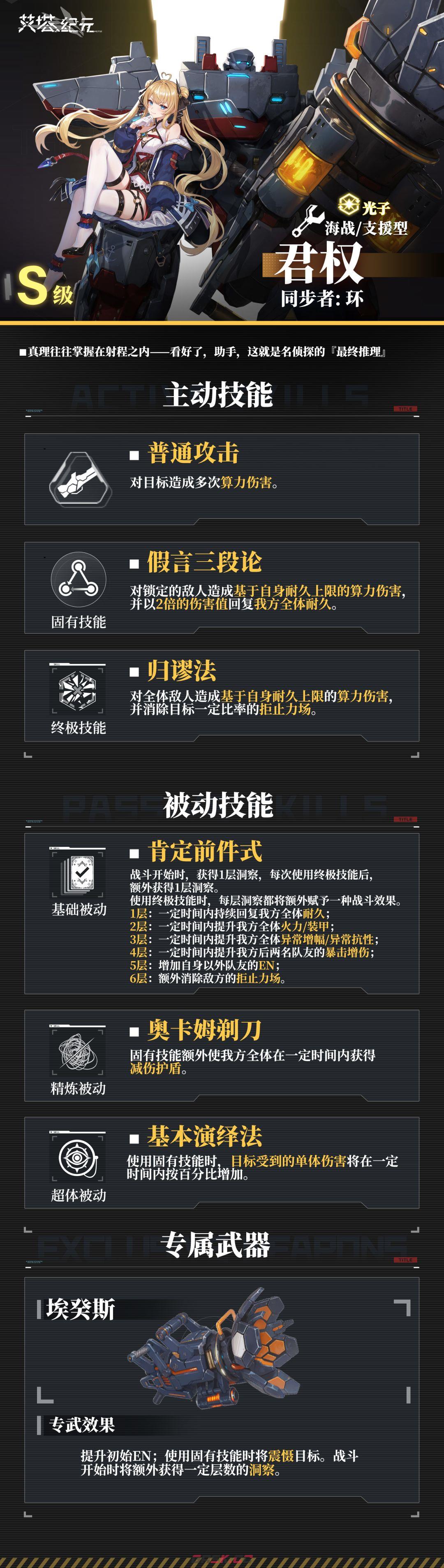 《艾塔纪元》环·前卫·君权技能详解-第4张-手游攻略-GASK