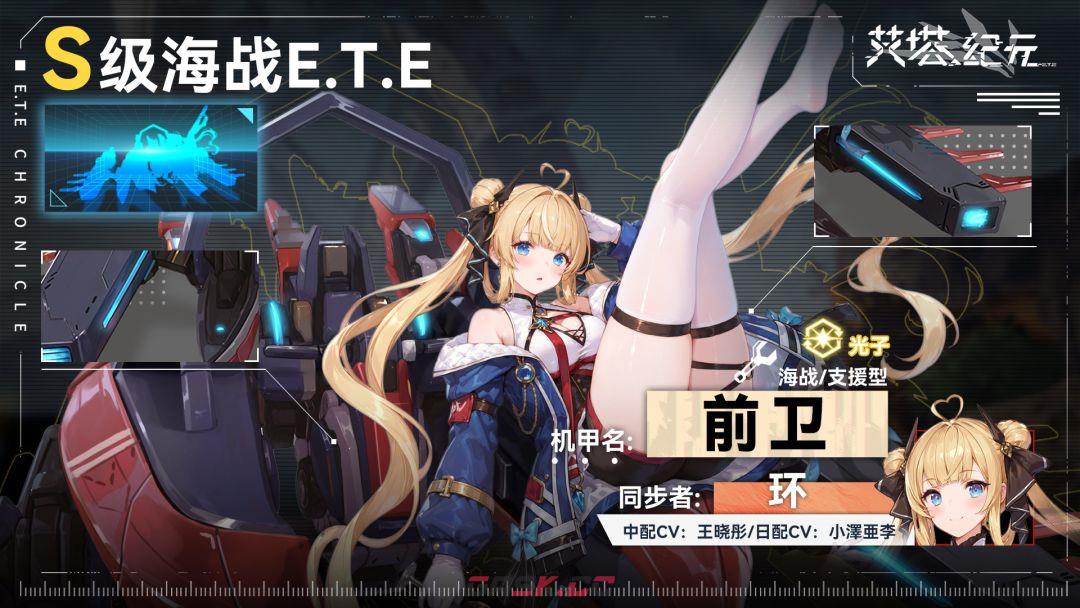 《艾塔纪元》环·前卫·君权技能详解-第2张-手游攻略-GASK
