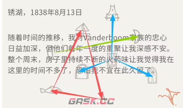 锈湖湖之仆从隐藏任务攻略-第7张-手游攻略-GASK