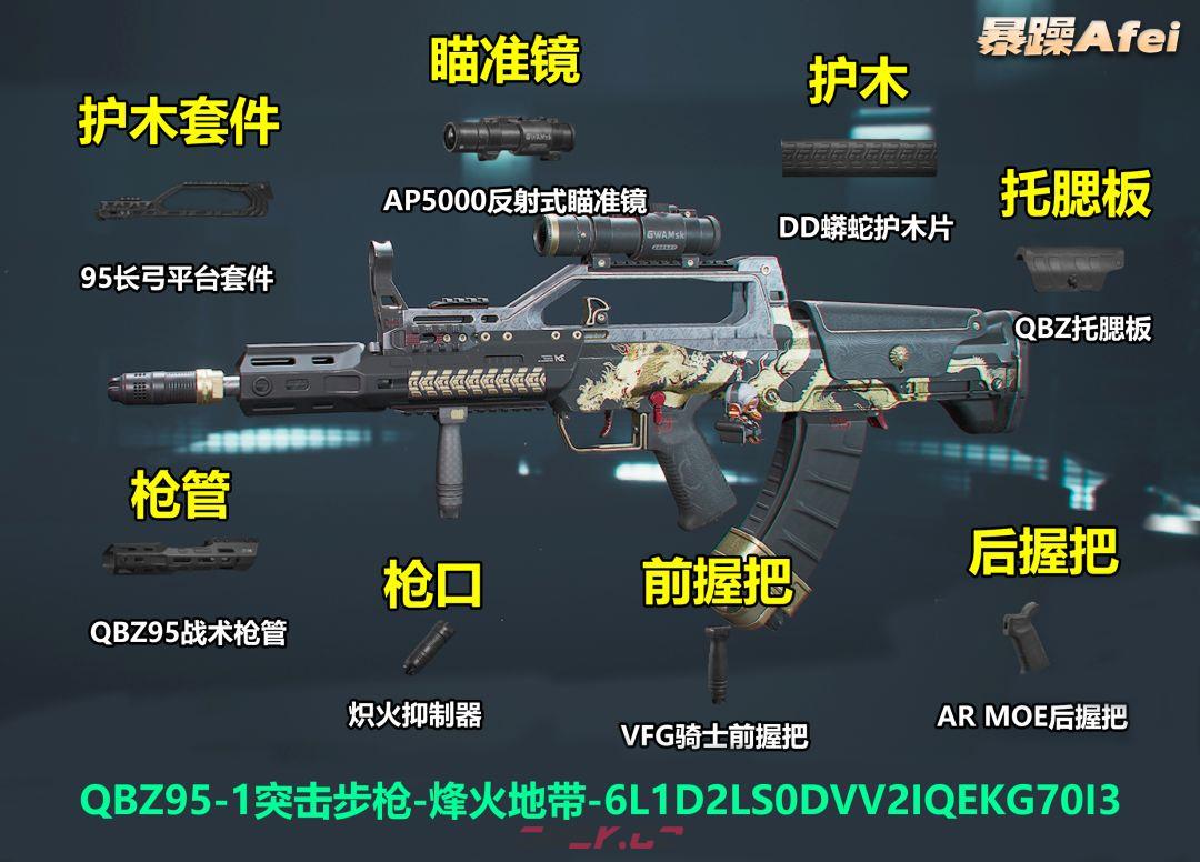 三角洲行动高甲伤QBZ95突击步枪改装方案-第2张-手游攻略-GASK