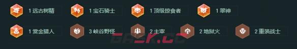 金铲铲之战s18巨龙95阵容搭配思路-第3张-手游攻略-GASK