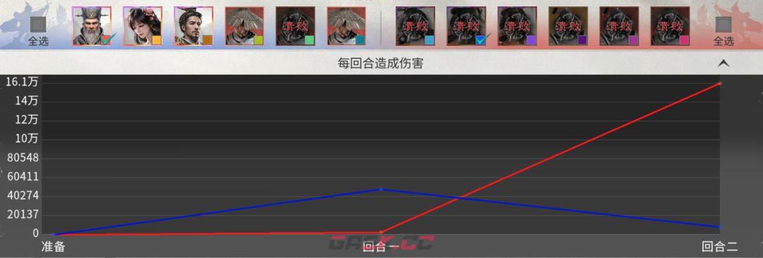 三国：天下归心司马懿双辅队-第7张-手游攻略-GASK