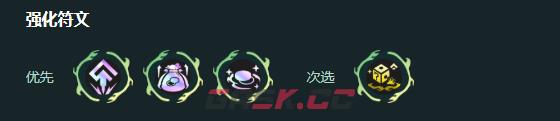 金铲铲之战s18远古艾希95阵容搭配推荐-第5张-手游攻略-GASK