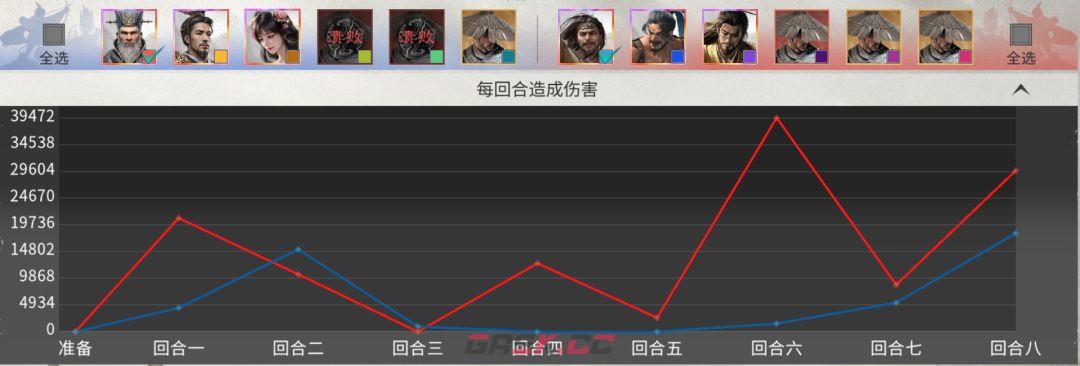 三国：天下归心司马懿双辅队-第12张-手游攻略-GASK