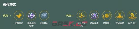 金铲铲之战s18四法唐蛇阵容搭配推荐-第5张-手游攻略-GASK