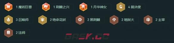 金铲铲之战裁决95阵容搭配攻略-第3张-手游攻略-GASK