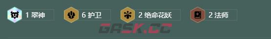 金铲铲之战s18护卫蛇女阵容搭配推荐-第3张-手游攻略-GASK