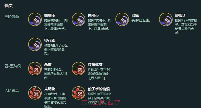 金铲铲之战s18赌提莫阵容搭配推荐-第4张-手游攻略-GASK