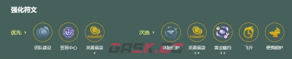 金铲铲之战s18护卫蛇女阵容搭配推荐-第5张-手游攻略-GASK