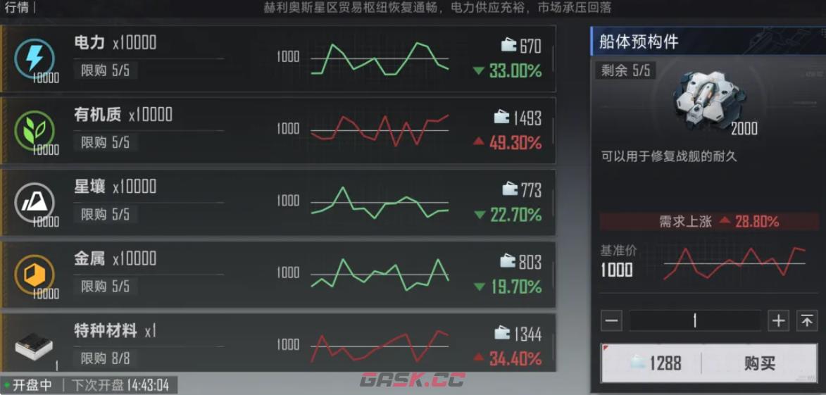 《群星征途2117》星壤获取攻略-第5张-手游攻略-GASK