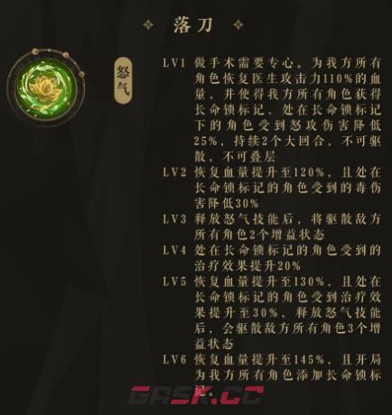 《花亦山心之月》RP医生介绍-第4张-手游攻略-GASK
