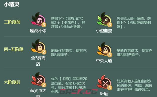 金铲铲之战s18四法唐蛇阵容搭配推荐-第4张-手游攻略-GASK
