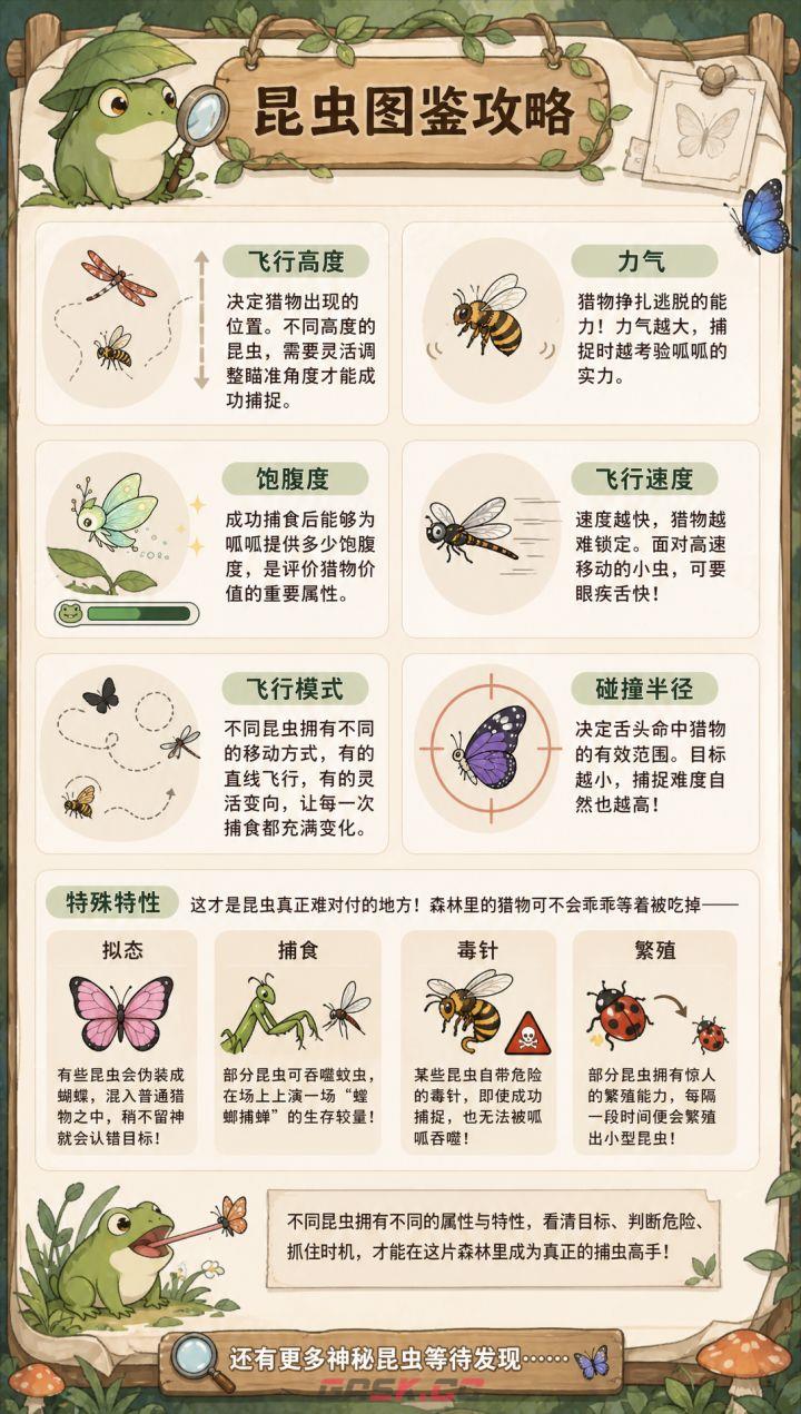 《呱呱进化论》昆虫属性详解-第2张-手游攻略-GASK