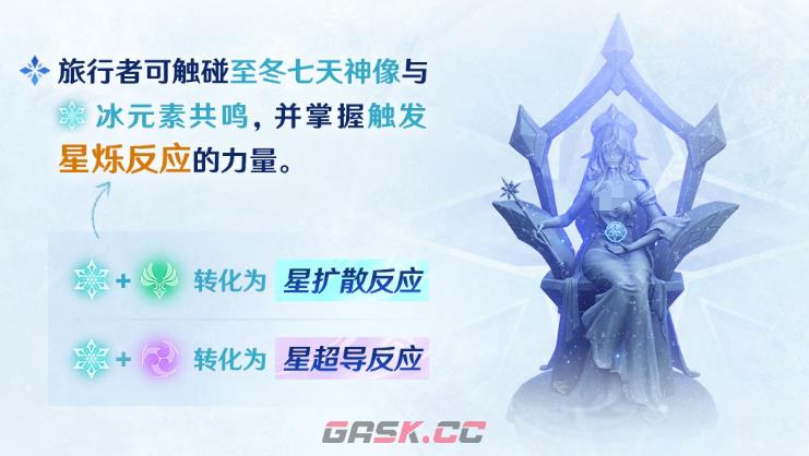 《原神》旅行者冰介绍-第3张-手游攻略-GASK