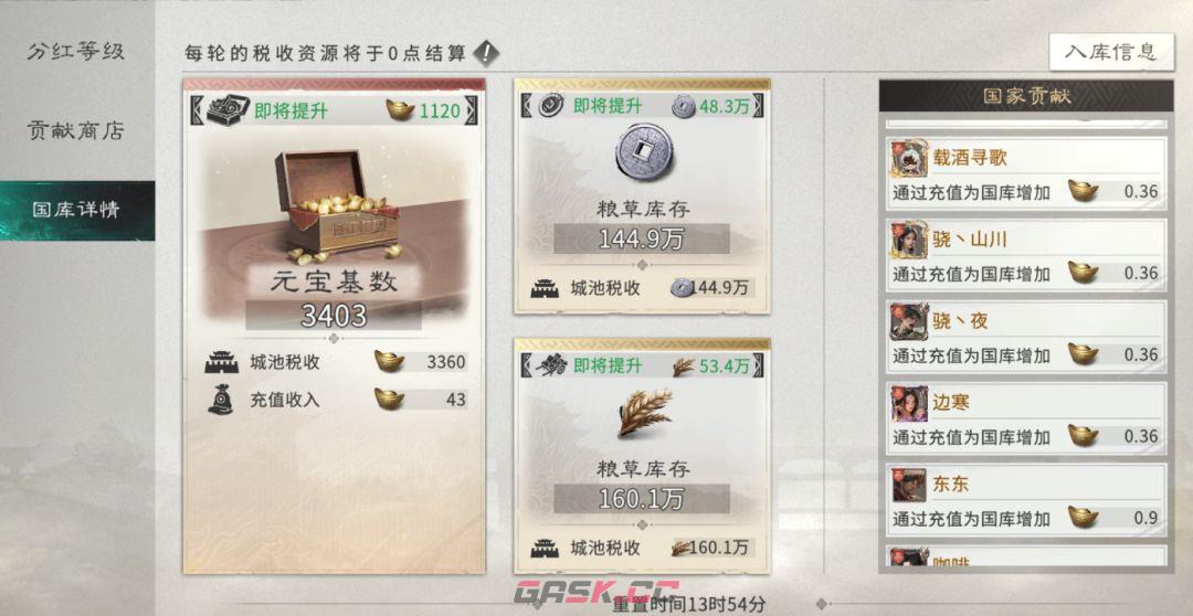 三国：天下归心国家分红核心机制详解-第4张-手游攻略-GASK