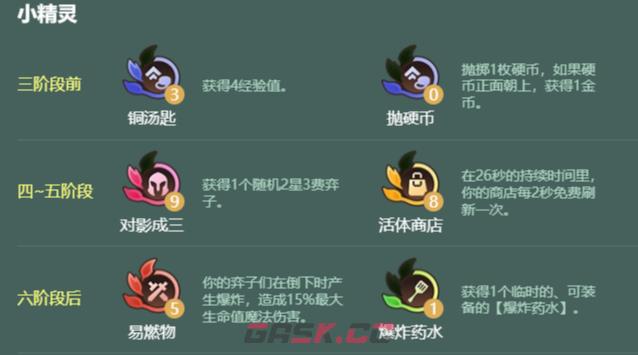金铲铲之战s18莲华蛇女阵容搭配推荐-第4张-手游攻略-GASK