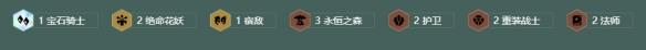 金铲铲之战s18四法唐蛇阵容搭配推荐-第3张-手游攻略-GASK