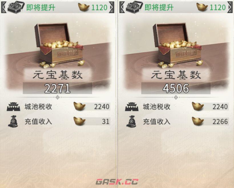 三国：天下归心国家分红核心机制详解-第5张-手游攻略-GASK