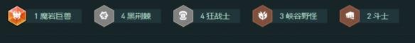金铲铲之战s18荆棘狼人阵容搭配推荐-第3张-手游攻略-GASK