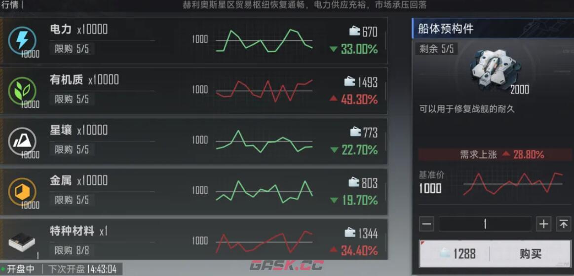 《群星征途2117》基地资源获取攻略-第5张-手游攻略-GASK