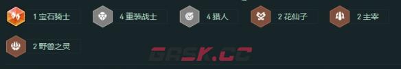 金铲铲之战S18赌女警阵容攻略-第3张-手游攻略-GASK