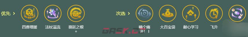 金铲铲之战S18裁决召唤阿狸阵容搭配推荐-第5张-手游攻略-GASK