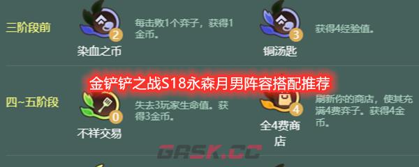 金铲铲之战S18永森月男阵容搭配推荐