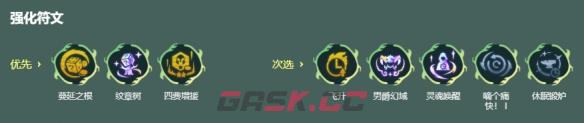 金铲铲之战S18永森月男阵容搭配推荐-第5张-手游攻略-GASK